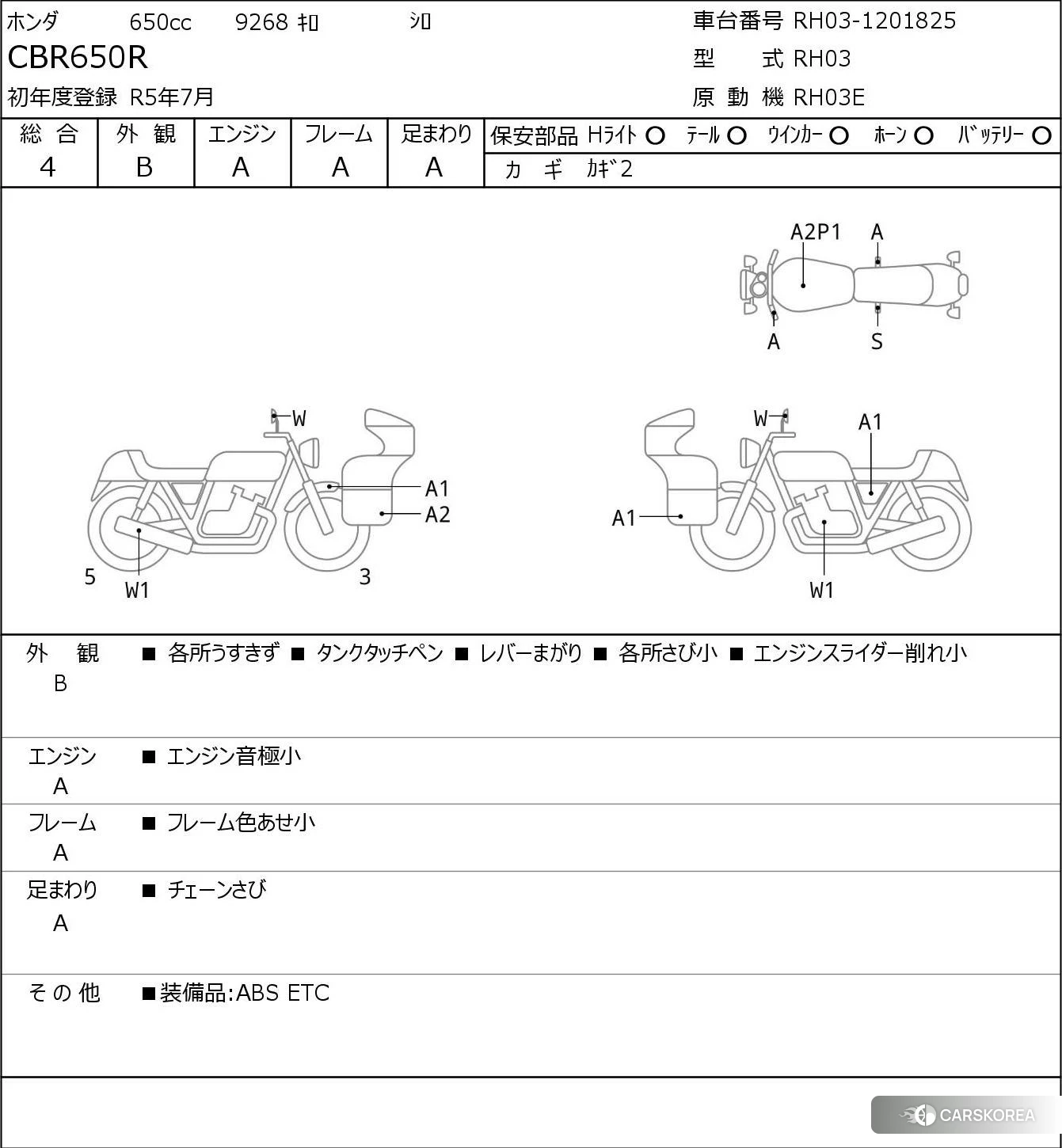 Проданный Honda CBR650R id 4184636 из Японии, фото 5