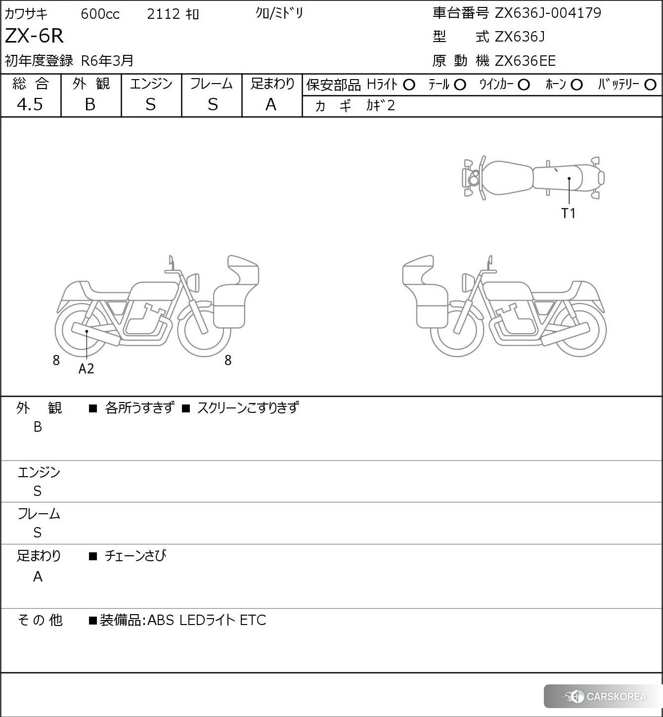 Проданный Kawasaki ZX-6R NINJA 2024 из Японии, фото 5