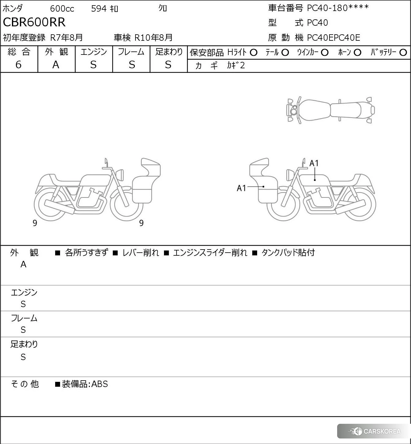 Проданный Honda CBR600RR id 4012515 из Японии, фото 5