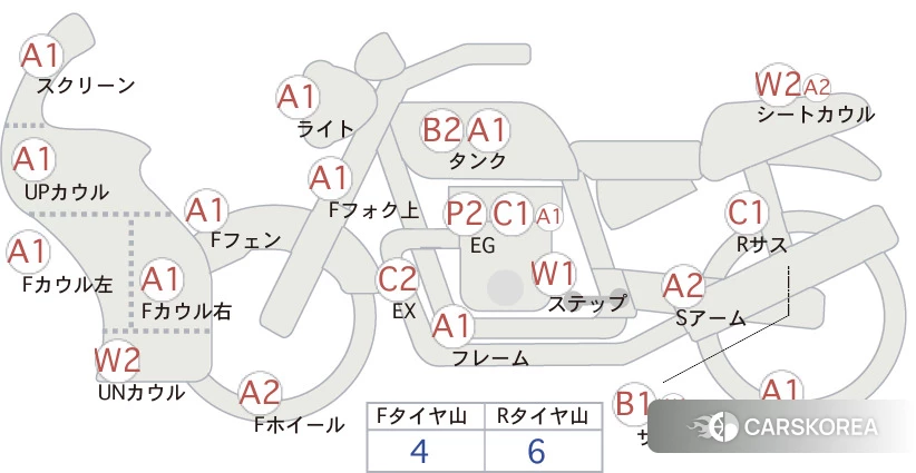 Проданный Suzuki GSX-R750 id 3947599 из Японии, фото 5