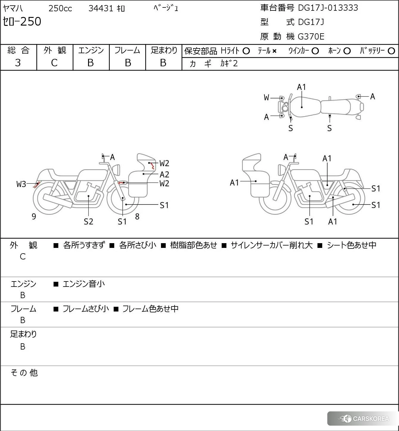 Yamaha SEROW 250 2014 из Японии