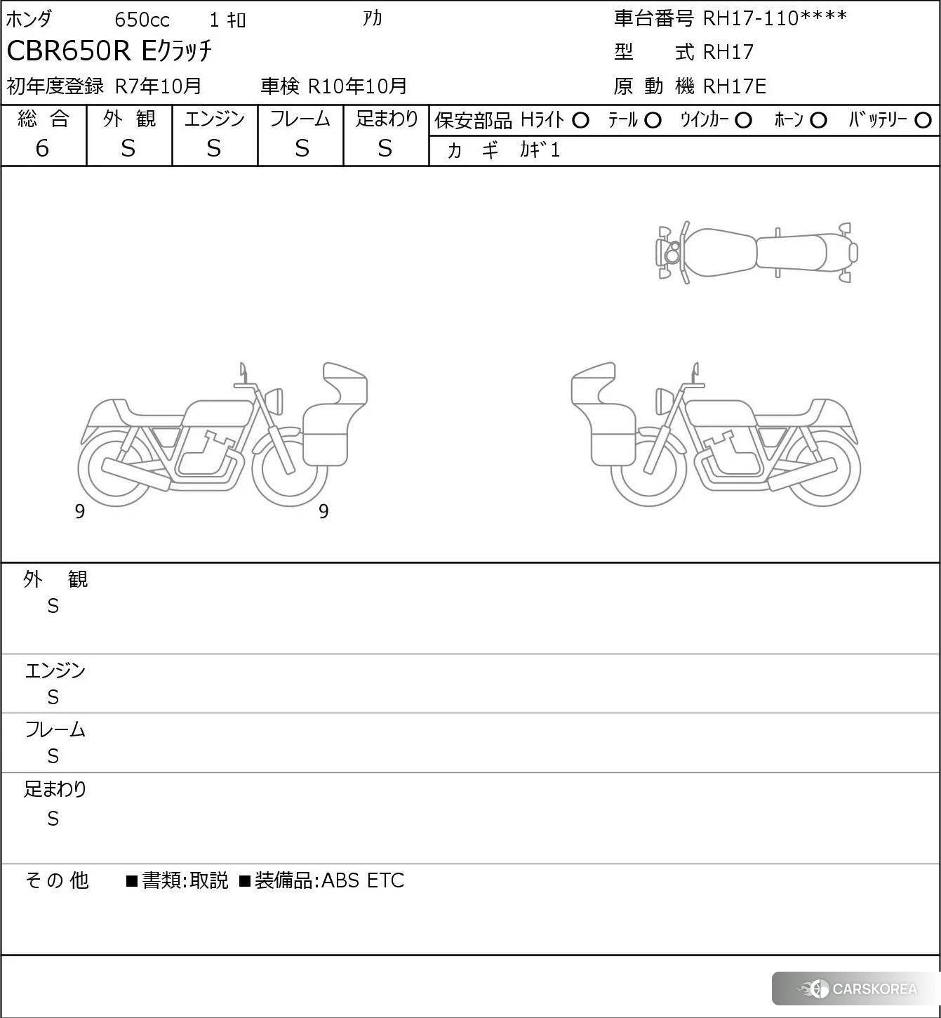 Проданный Honda CBR650R E-CLUTCH id 3950146 из Японии, фото 5