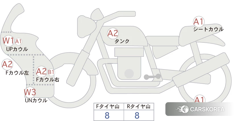 Проданный Honda CBR600RR id 3947845 из Японии, фото 5
