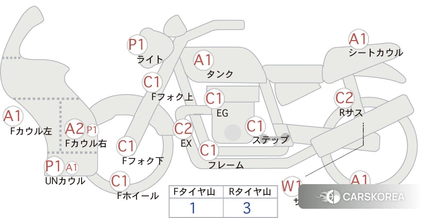 Проданный Suzuki BANDIT 1250F id 3947946 из Японии, фото 5