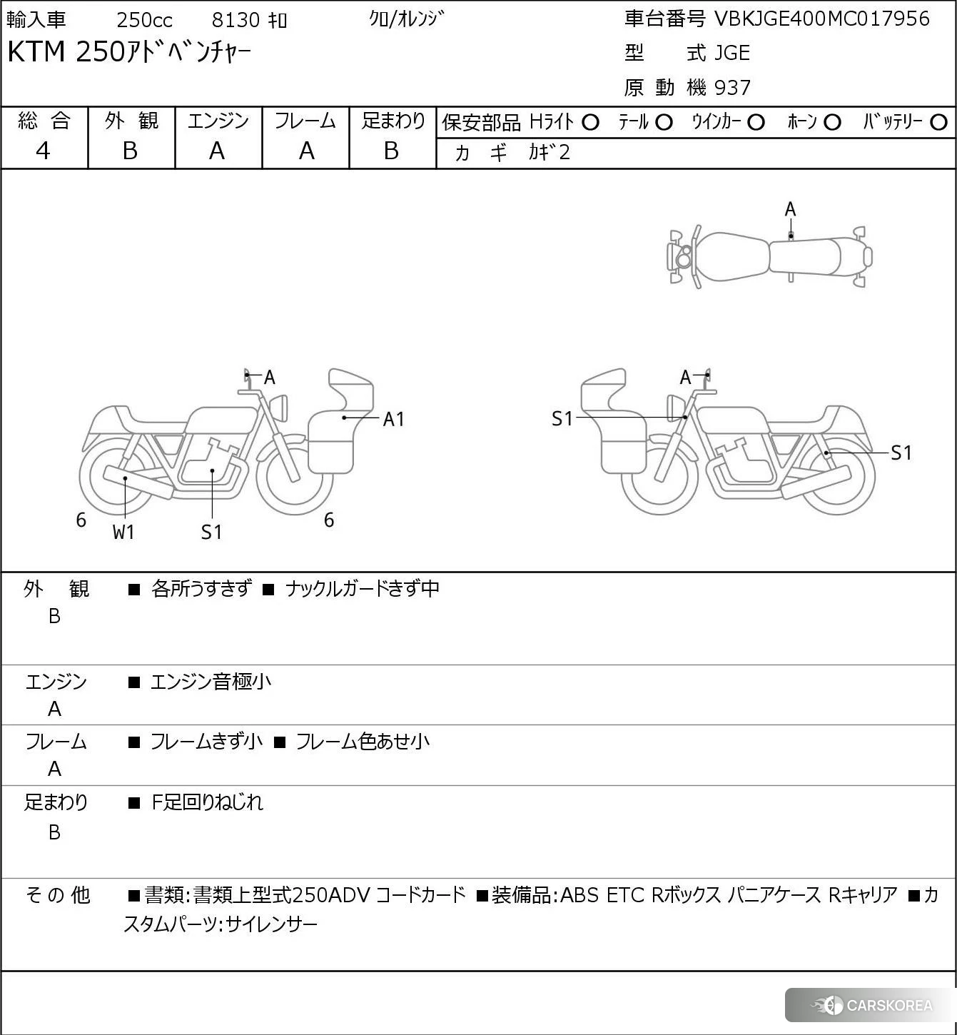 KTM 250 ADVENTURE 2021 из Японии, фото 5