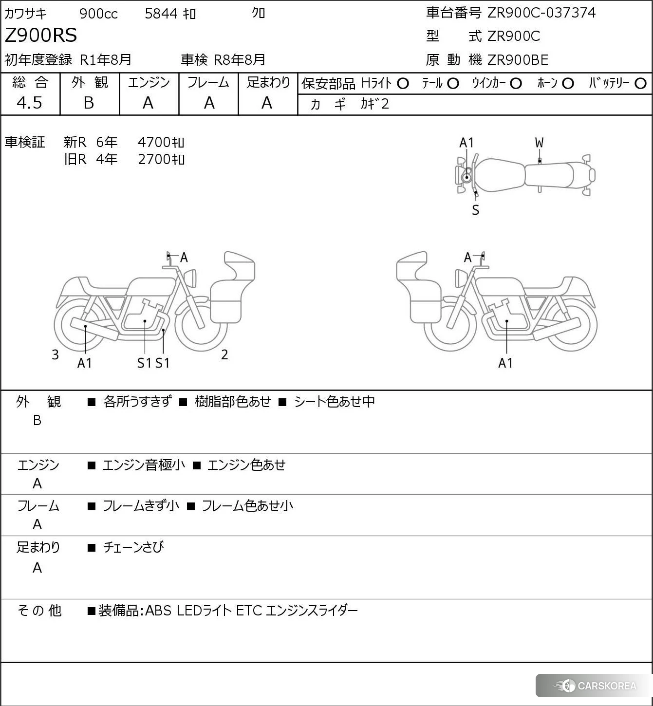 Проданный Kawasaki Z900RS 2019 из Японии