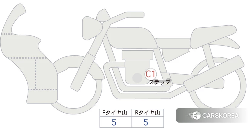 Проданный Honda CBR650R id 4184938 из Японии, фото 5