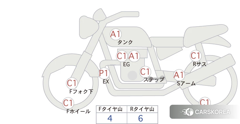 Проданный Honda CB1100 id 3950292 из Японии, фото 5