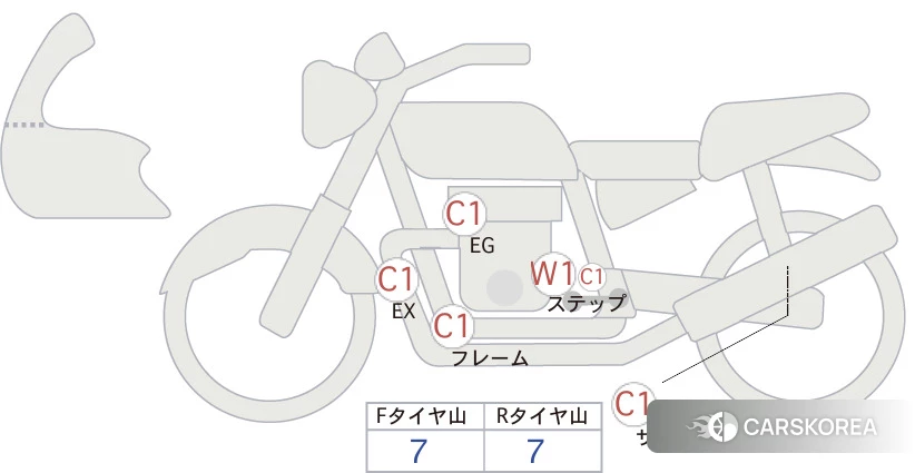 Проданный Honda REBEL 1100T DCT id 3950461 из Японии, фото 5