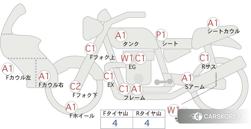 Проданный Honda CB1300SF BOLDOR ABS id 3950197 из Японии, фото 5