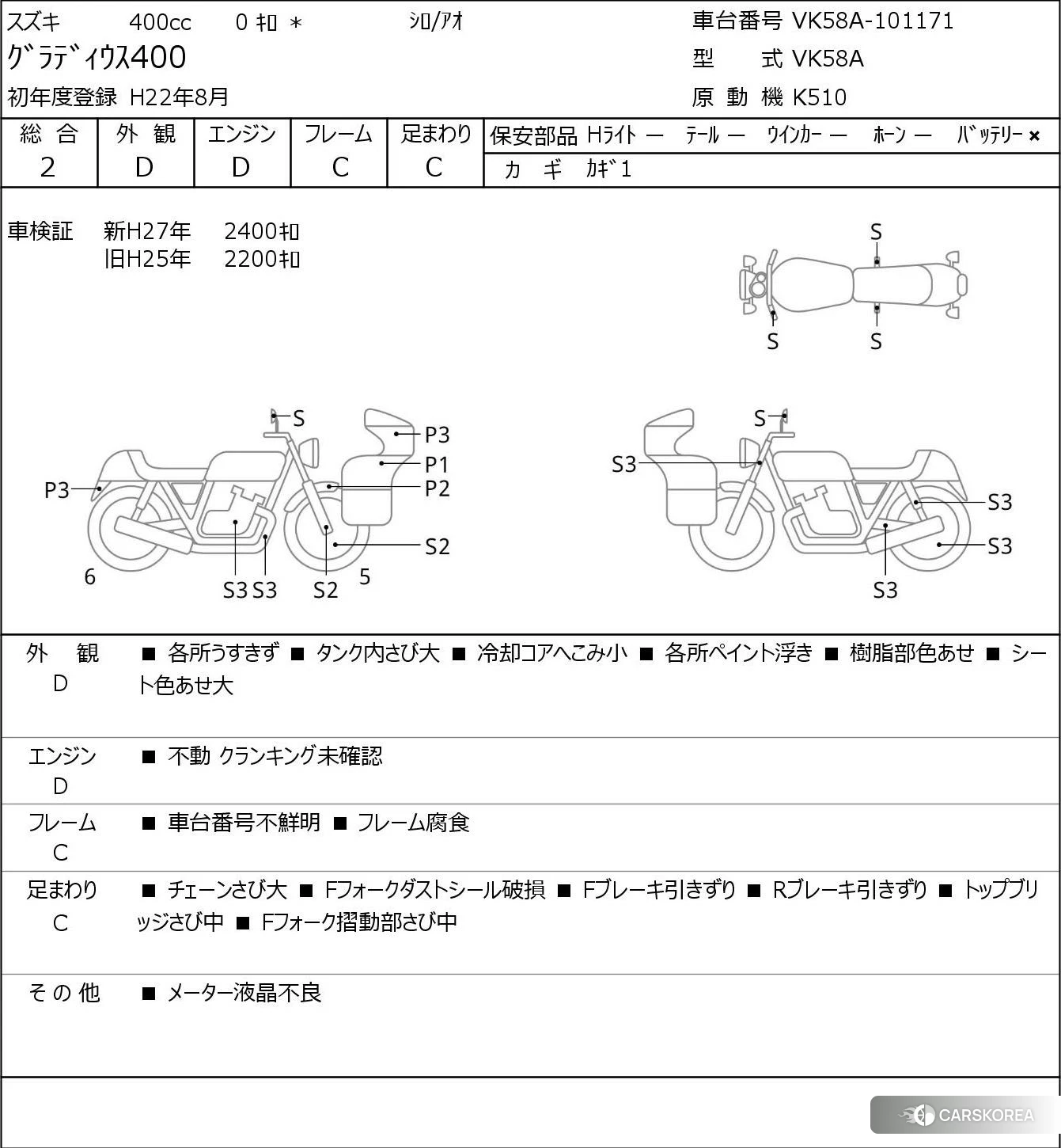 Проданный Suzuki GLADIUS 400 id 4200282 из Японии, фото 5