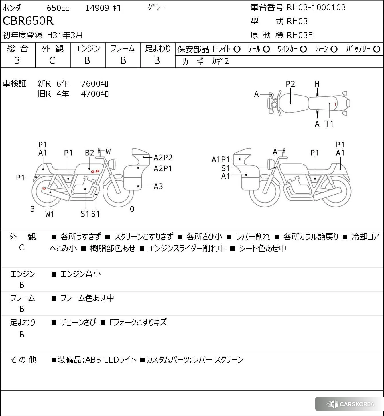 Проданный Honda CBR650R id 4193772 из Японии, фото 5