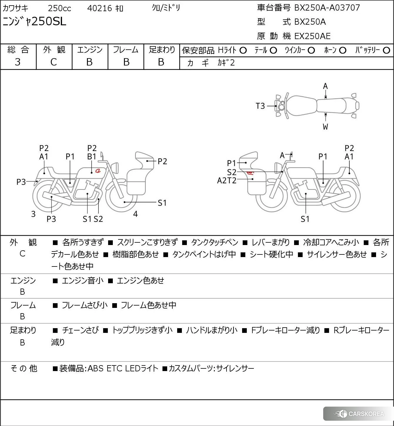 Kawasaki NINJA 250SL 2015 из Японии, фото 5