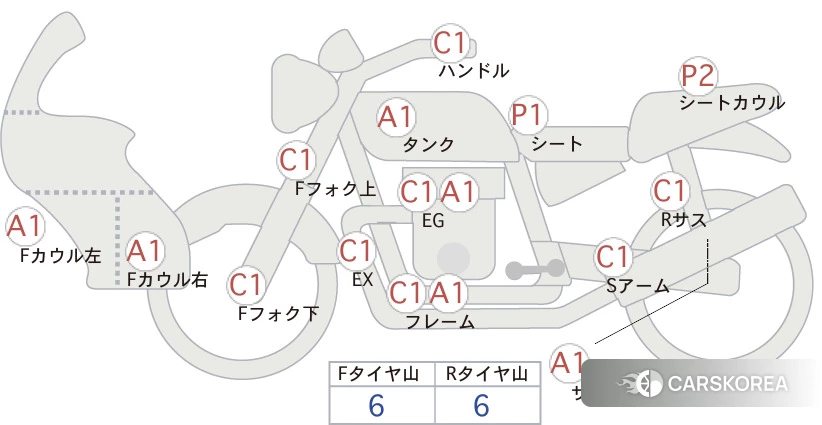 Проданный Honda CB1300SF BOLDOR ABS id 4184850 из Японии, фото 5
