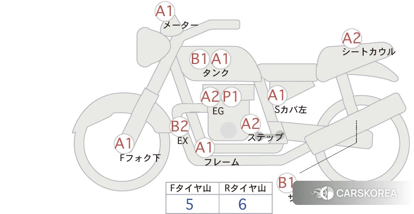 Проданный Honda CB400SF ABS id 3950347 из Японии, фото 5