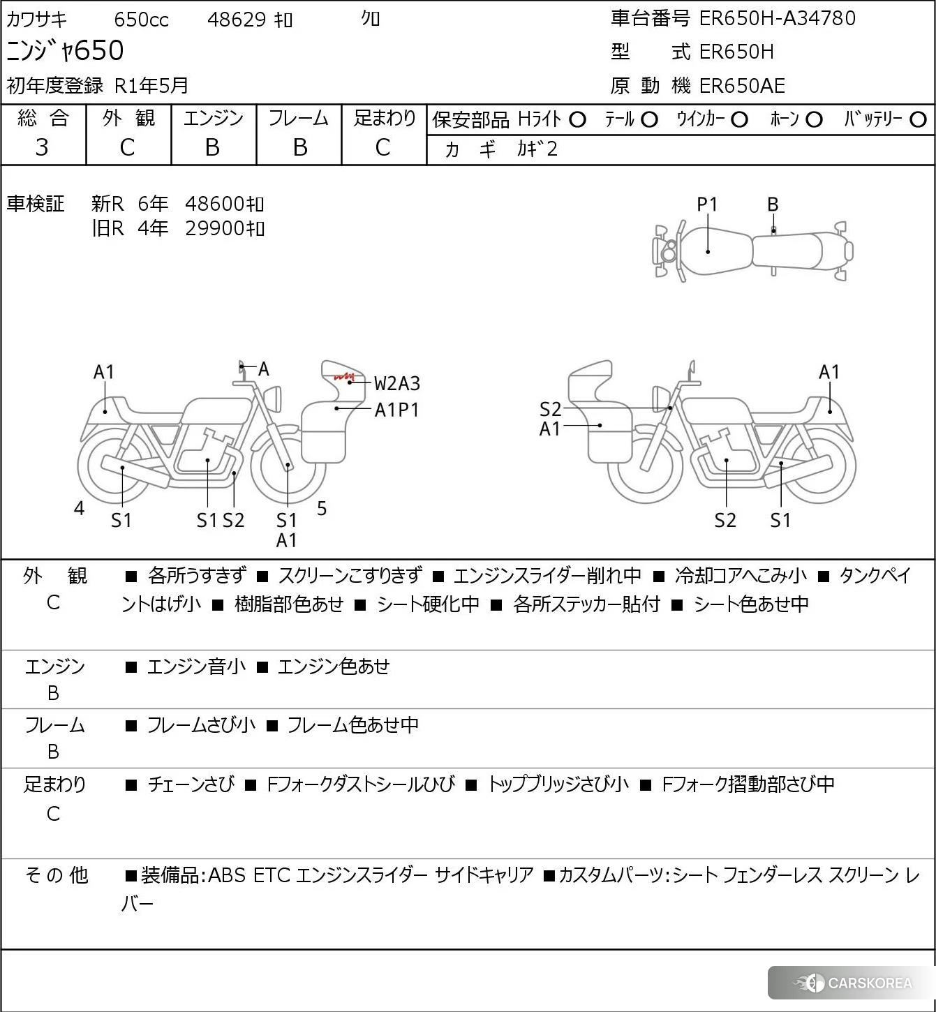 Kawasaki NINJA 650 2019 из Японии, фото 5