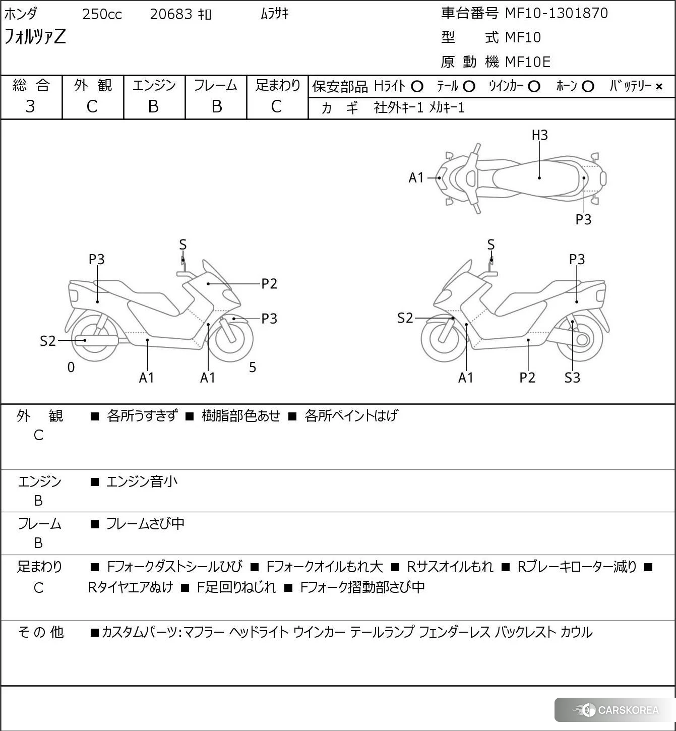 Проданный Honda FORZA Z id 3948449 из Японии, фото 5