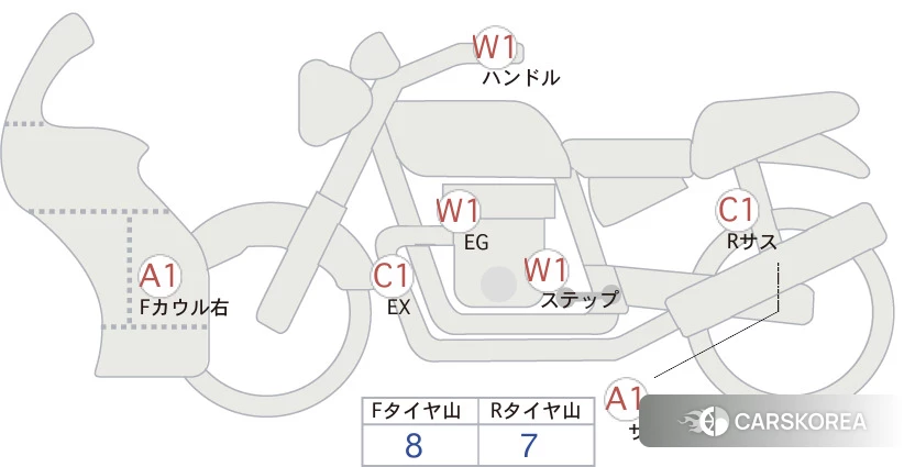 Проданный Suzuki GSX-S1000F id 3947863 из Японии, фото 5