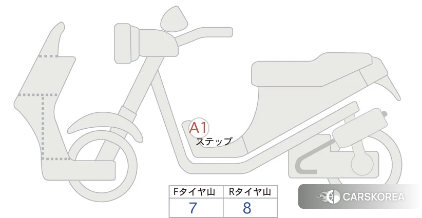 Проданный Honda X-ADV 750 id 4184884 из Японии, фото 5
