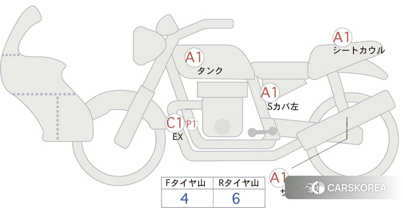 Проданный Honda CB650R id 3950538 из Японии, фото 5