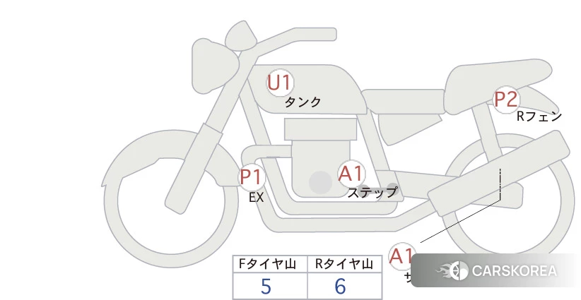 Проданный Honda REBEL 1100 id 3948916 из Японии, фото 5