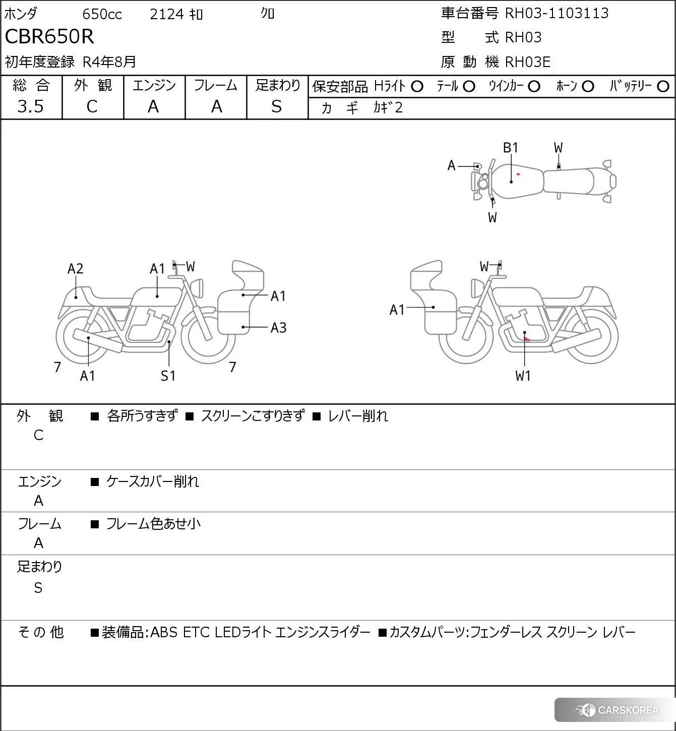 Проданный Honda CBR650R id 4200353 из Японии, фото 5