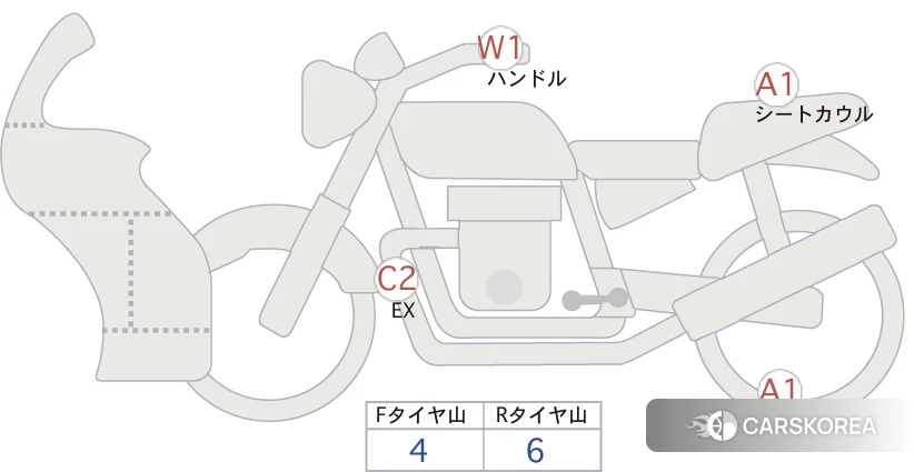 OTHER NINJA ZX-4R SE 2025 из Японии