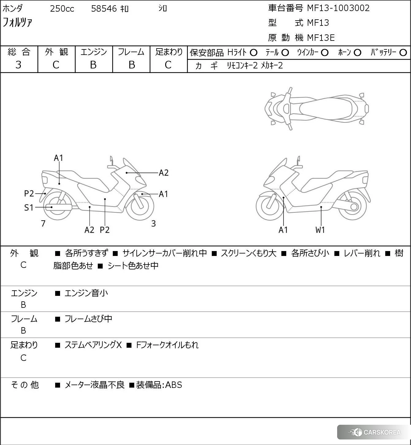Проданный Honda FORZA id 3948453 из Японии, фото 5