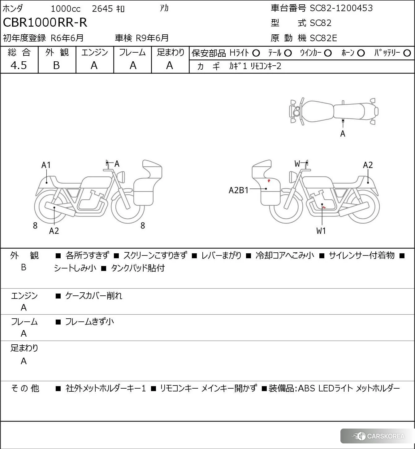 Проданный Honda CBR1000RR-R FIREBLADE id 3949495 из Японии, фото 5