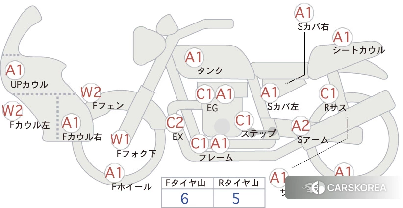 Проданный Honda CRF250L id 3950212 из Японии, фото 5