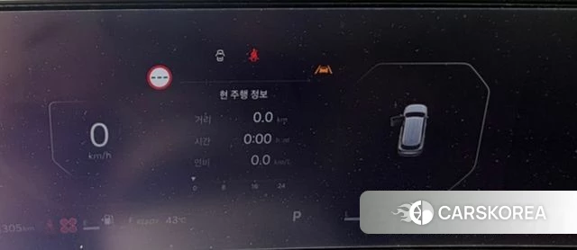 Kia The New Sorento 4th Generation 2025 Белый из Кореи