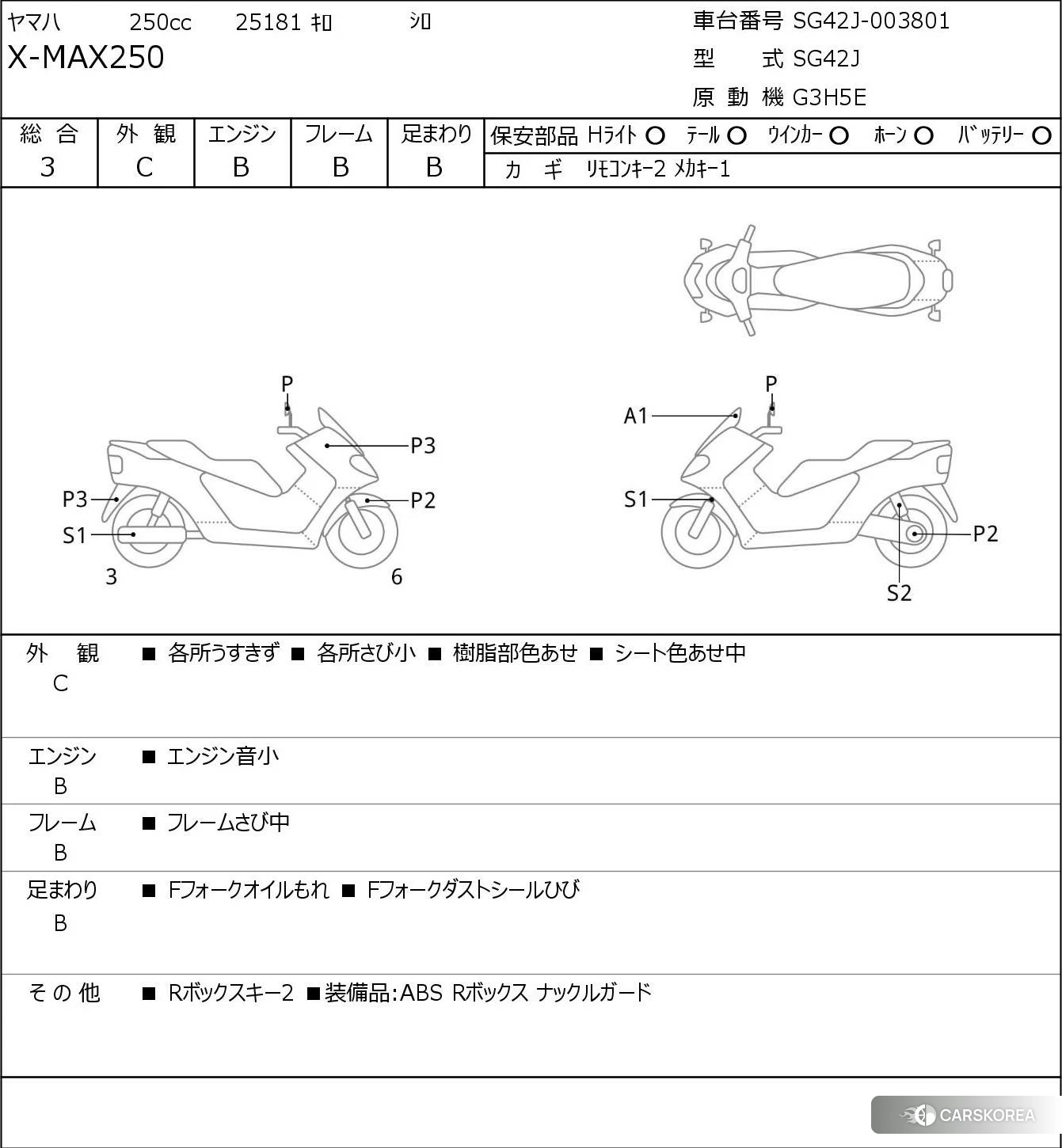 Yamaha X-MAX 250 2018 из Японии, фото 5