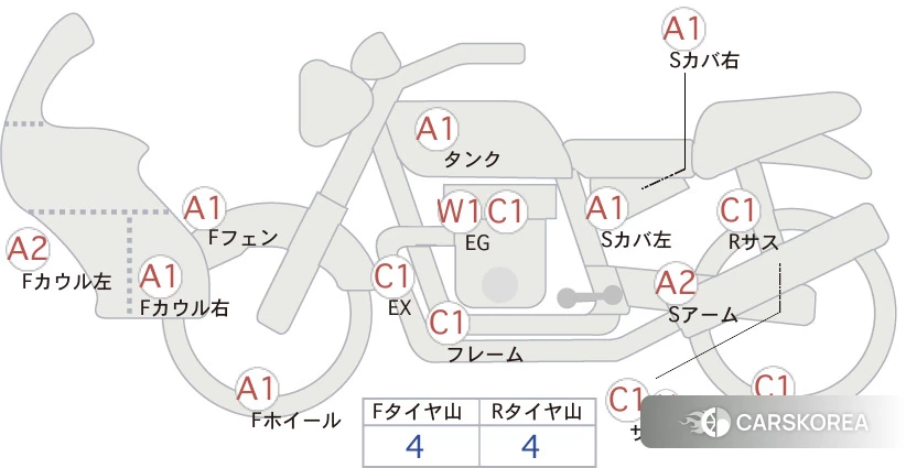 Проданный Honda 400X id 4007971 из Японии, фото 5