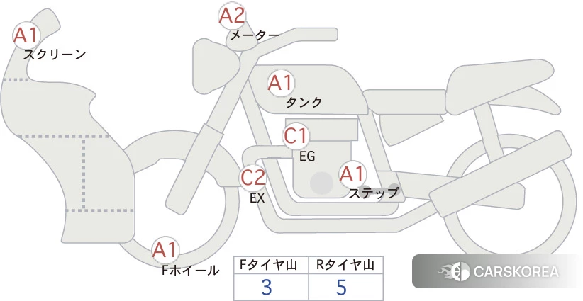 Aprilia RS660 2021 из Японии, фото 5