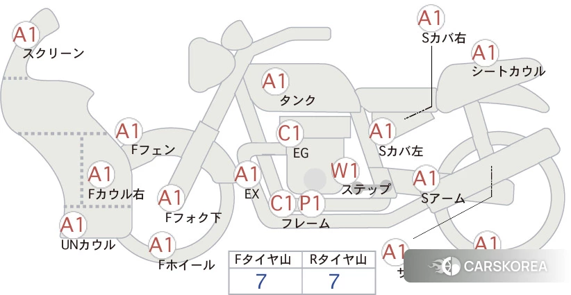 Aprilia RSV4 FACTORY 2018 из Японии, фото 5