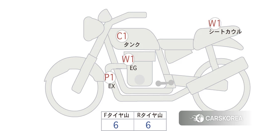 Проданный Honda CB1300SF BOLDOR SP id 4184895 из Японии, фото 5
