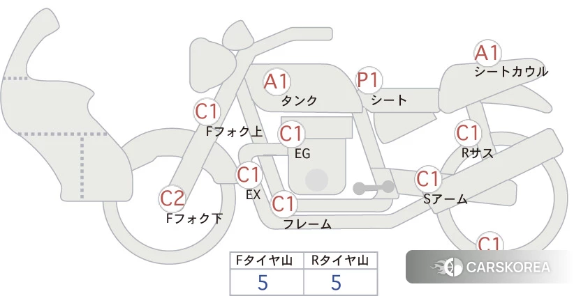Проданный Honda CB1300SF BOLDOR ABS id 4184875 из Японии, фото 5