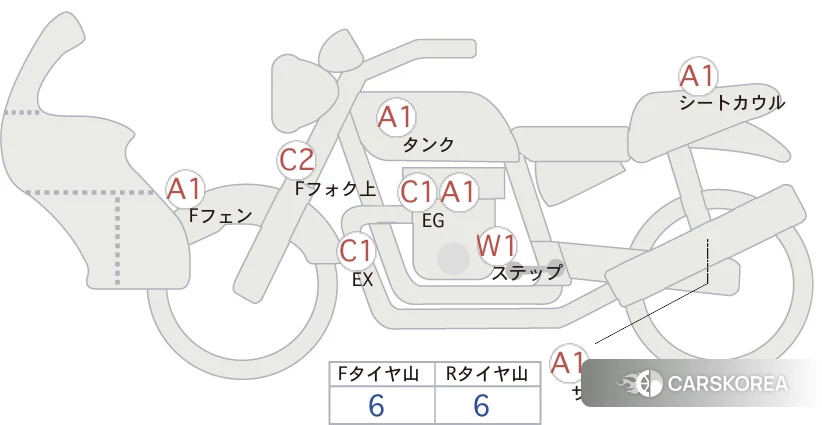 Проданный Honda CB1300SF BOLDOR ABS id 4184794 из Японии, фото 5