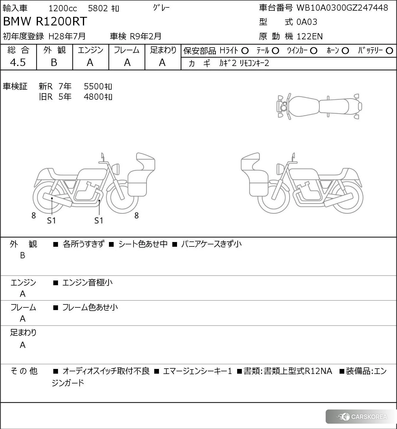 Проданный BMW R1200RT 2016 из Японии