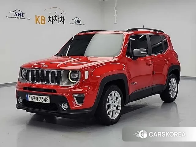 Jeep Renegade 2021 Красный из Кореи