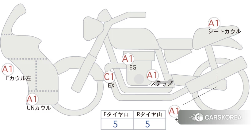 Проданный Honda CBR400R ABS id 3947850 из Японии, фото 5