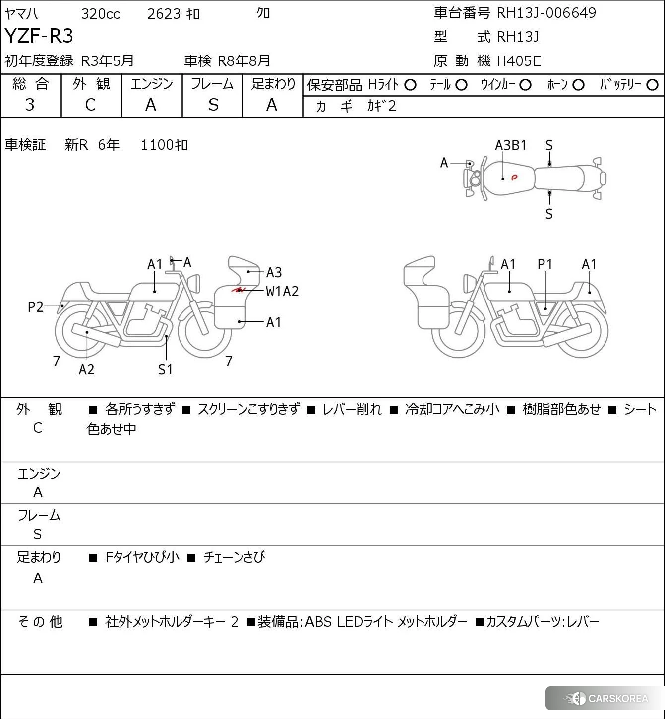 Yamaha YZF-R3 2021 из Японии