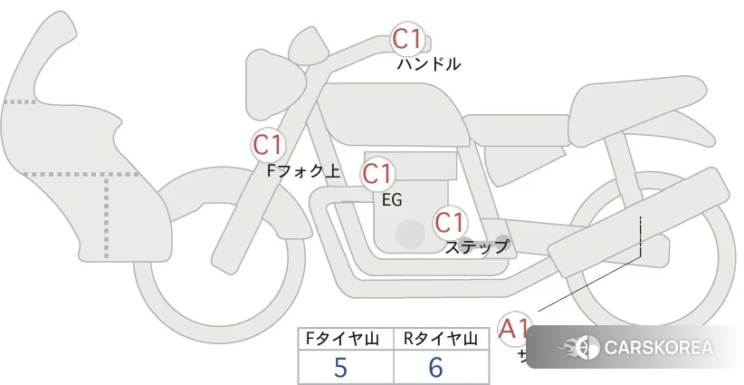 Проданный Honda CB1300SF BOLDOR ABS id 3950392 из Японии, фото 5