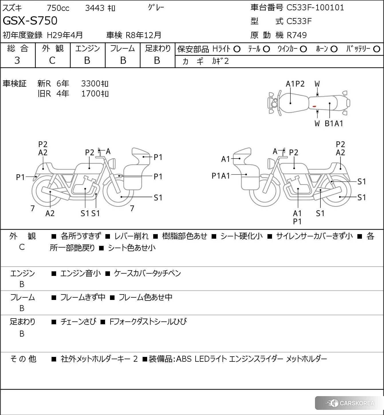 Проданный Suzuki GSX-S750 id 4192896 из Японии, фото 5