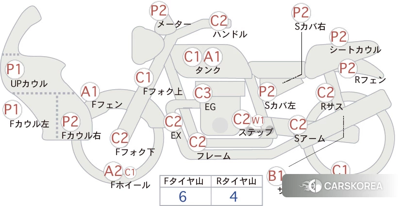 Проданный Honda CB250F id 3950289 из Японии, фото 5