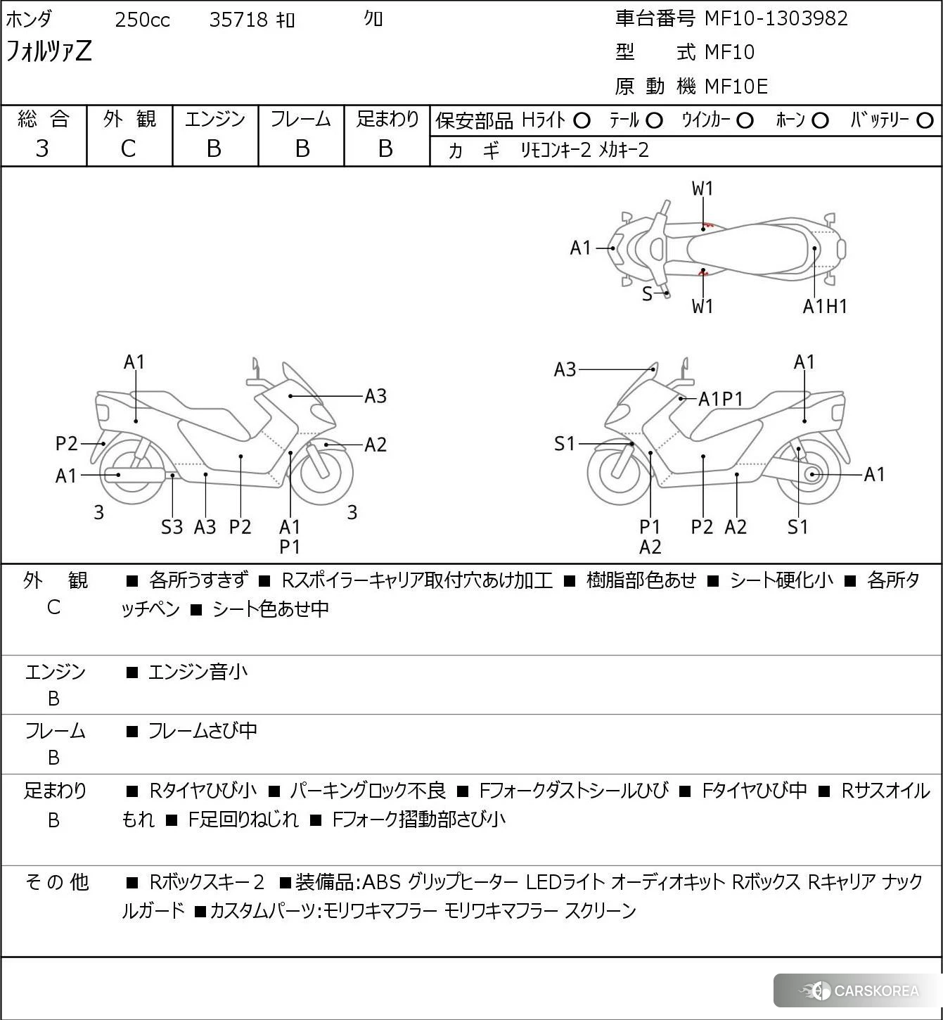 Проданный Honda FORZA Z id 3948352 из Японии, фото 5