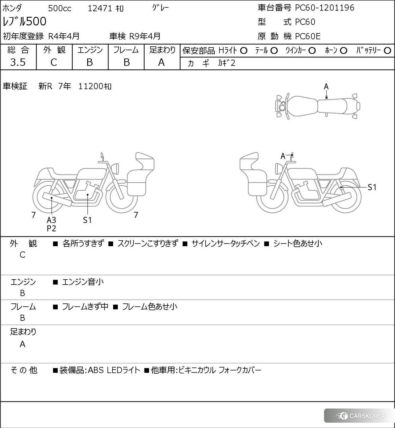 Проданный Honda REBEL 500 id 3945872 из Японии, фото 5