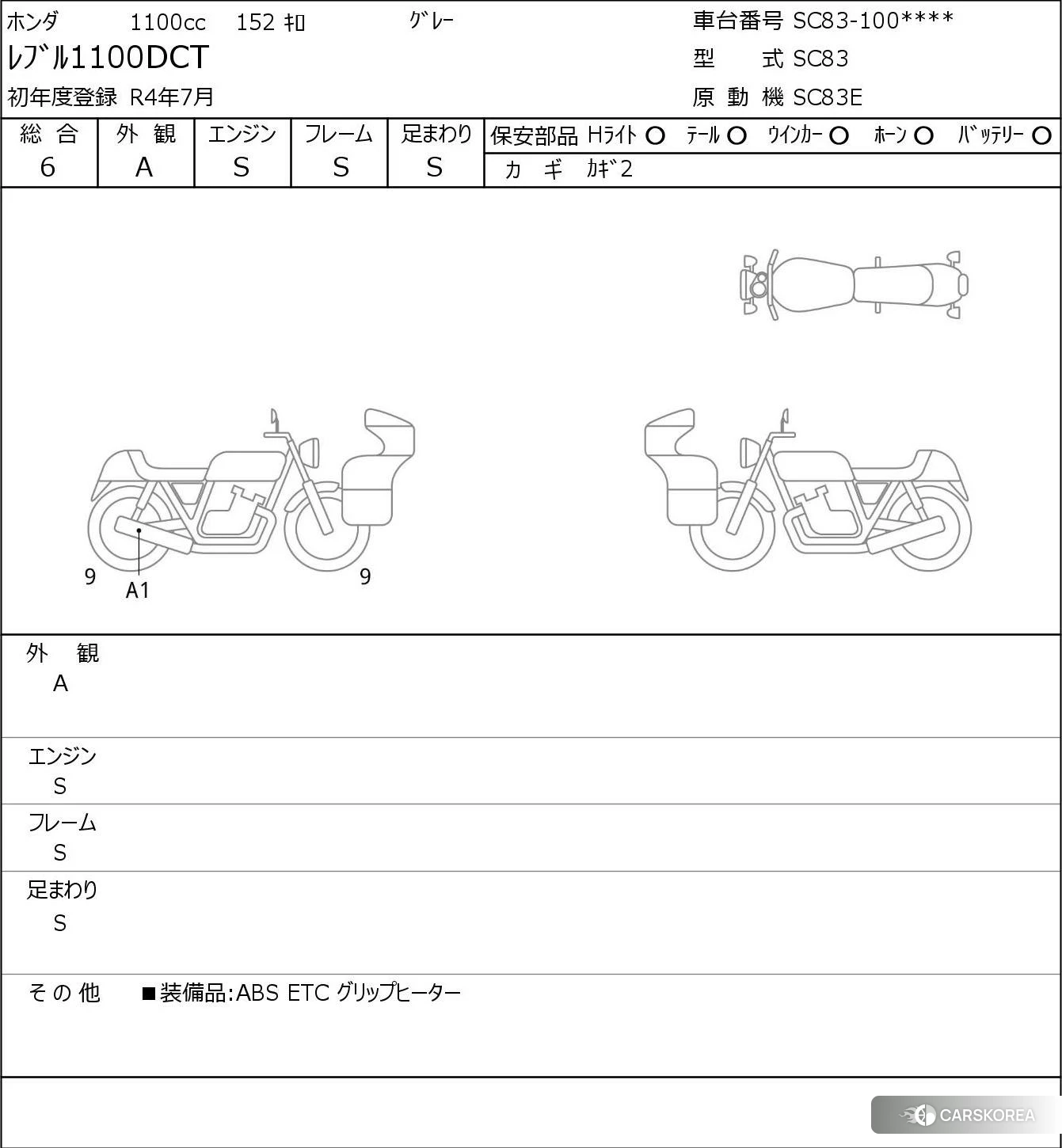 Проданный Honda REBEL 1100 DCT id 3945952 из Японии, фото 5