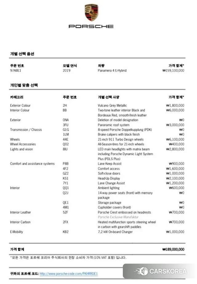 Porsche Panamera (971) 2019 Серый из Кореи