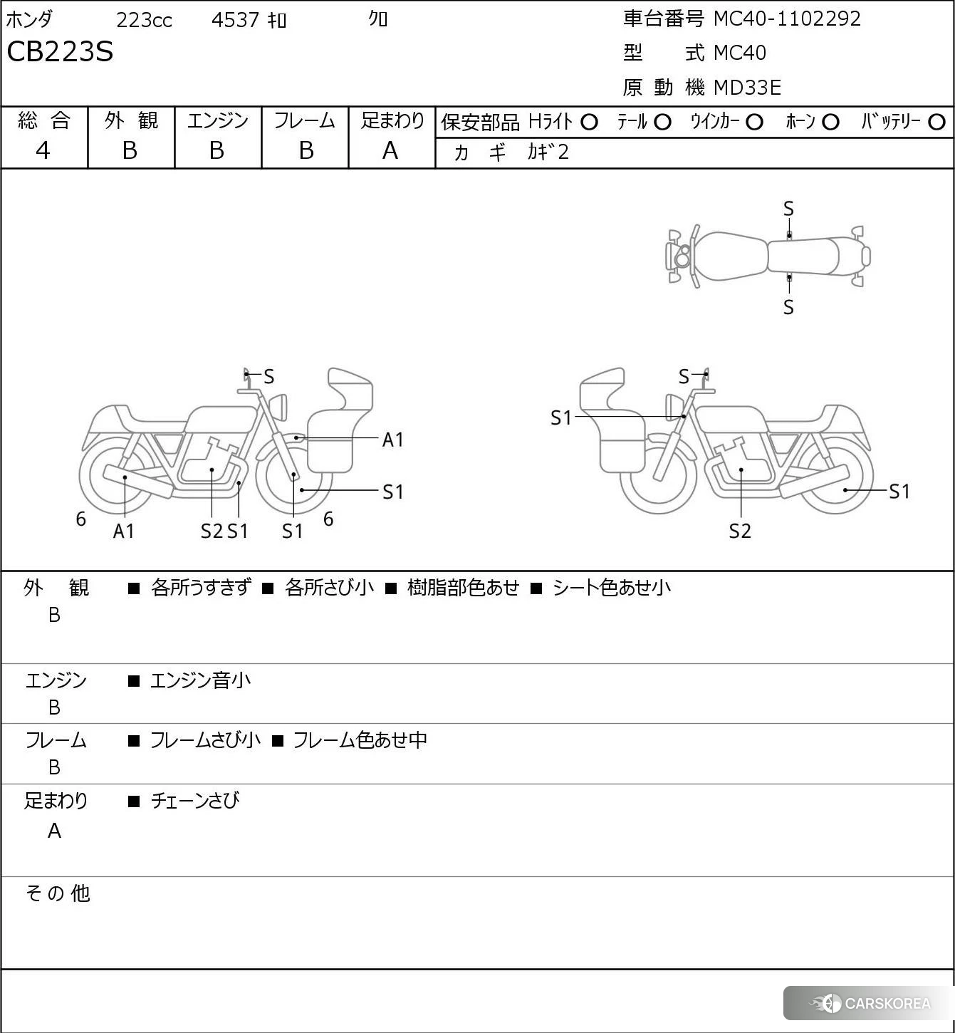 Проданный Honda CB223S id 3949988 из Японии, фото 5